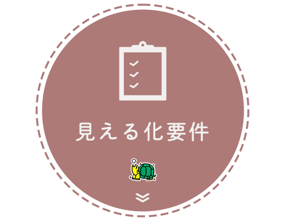 見える化要件
